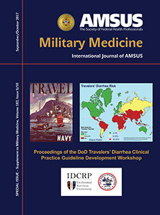 AMSUS Military Medicine Journal Cover