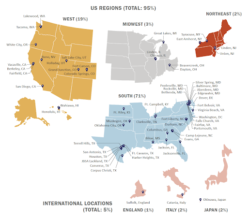 HPE Global Footprint